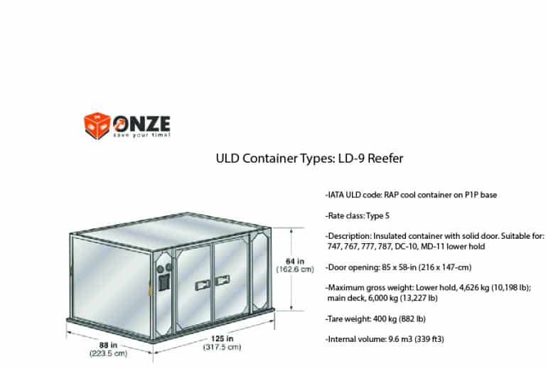 Ld9 Container Dimensions LD9 Reefer