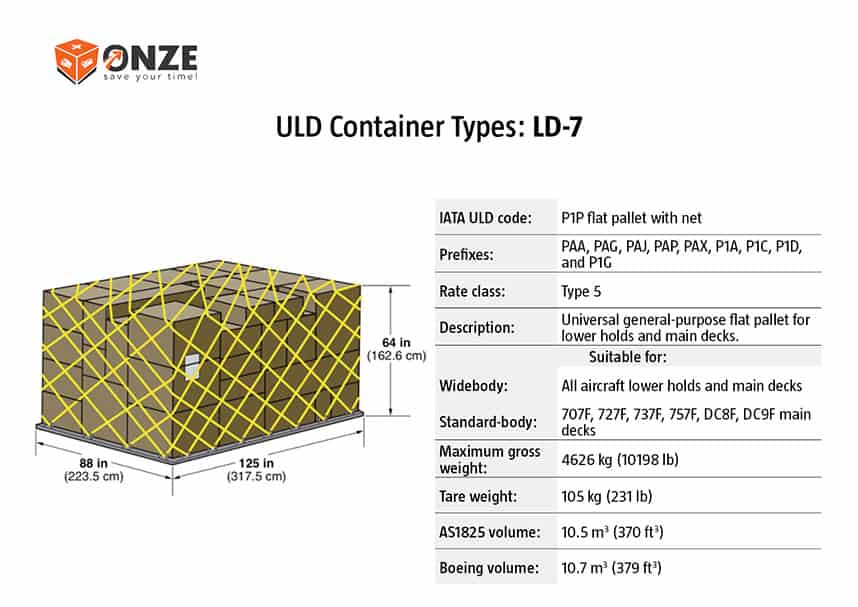 LD7 konteineris