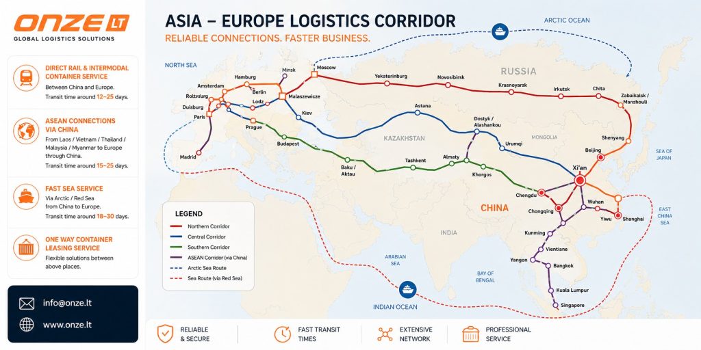 Un mapa de las rutas de trenes contenedores desde China hasta Europa con corredores ferroviarios, marítimos e intermodales.